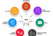 CRM base