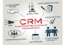 crm basener